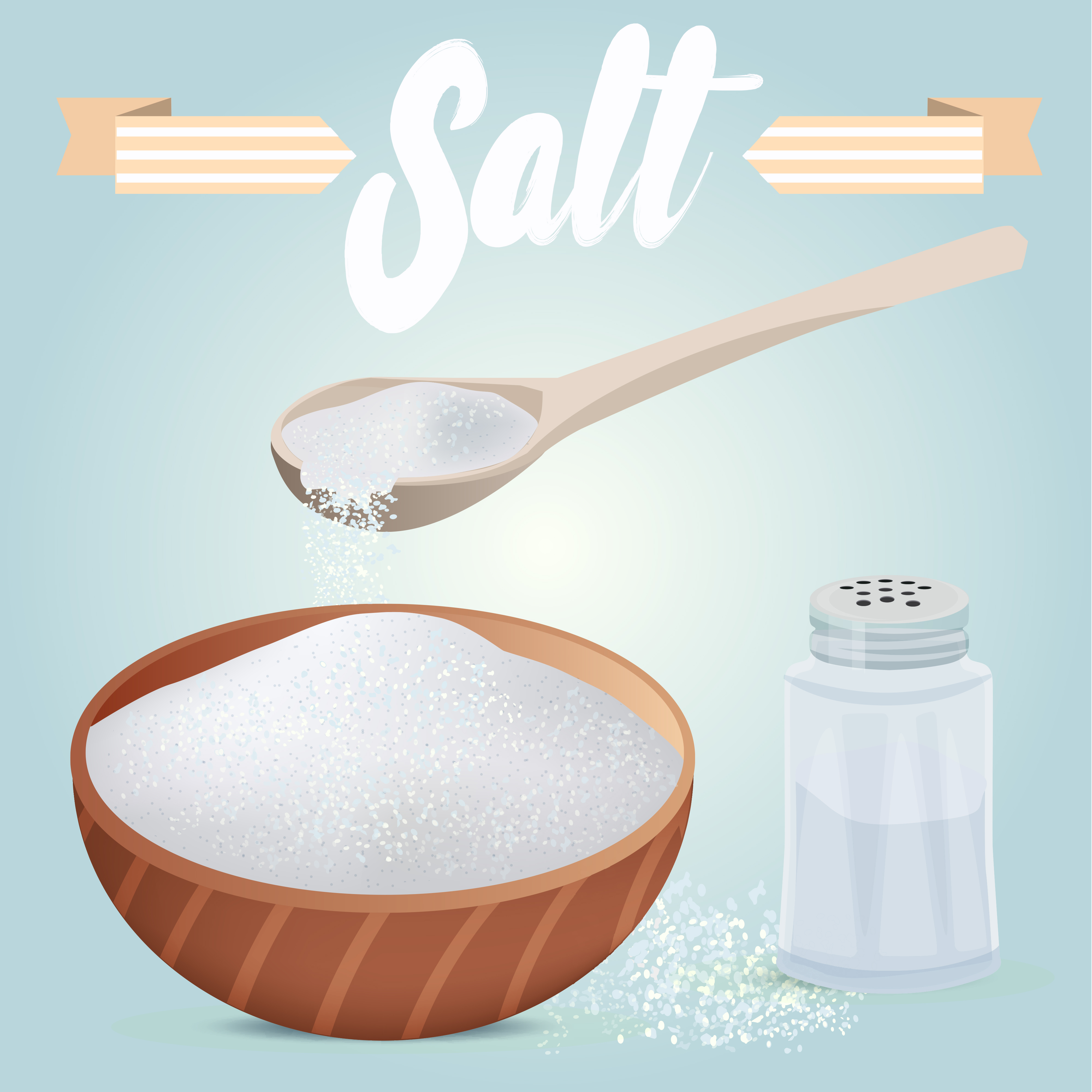 iodine salt